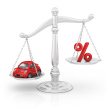 Процентная ставка по автокредитам